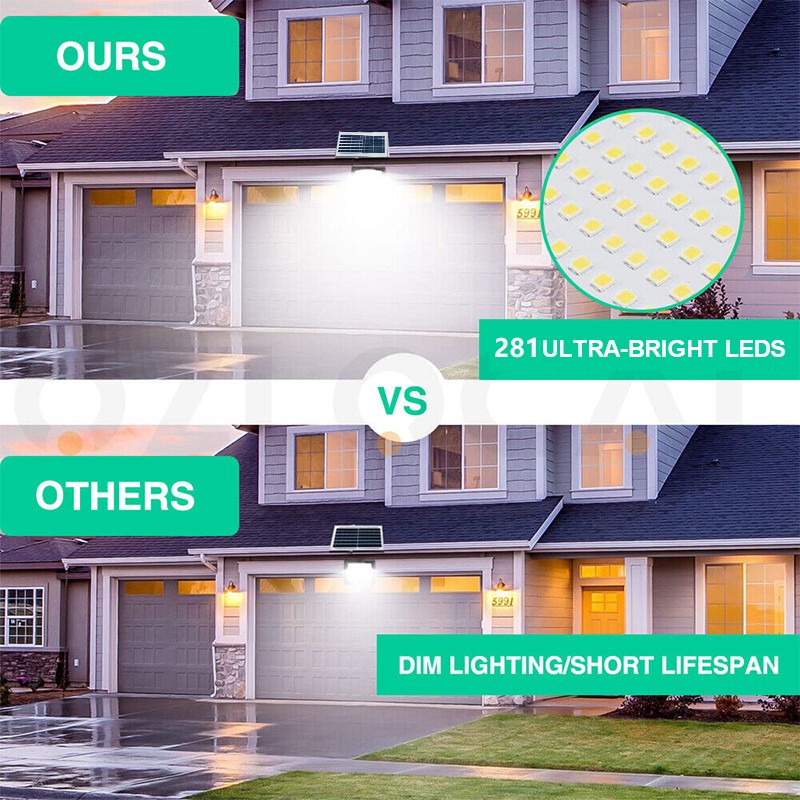 6500K 500W Outdoor Solar Flood Light Street Security Floodlight Dusk to Dawn