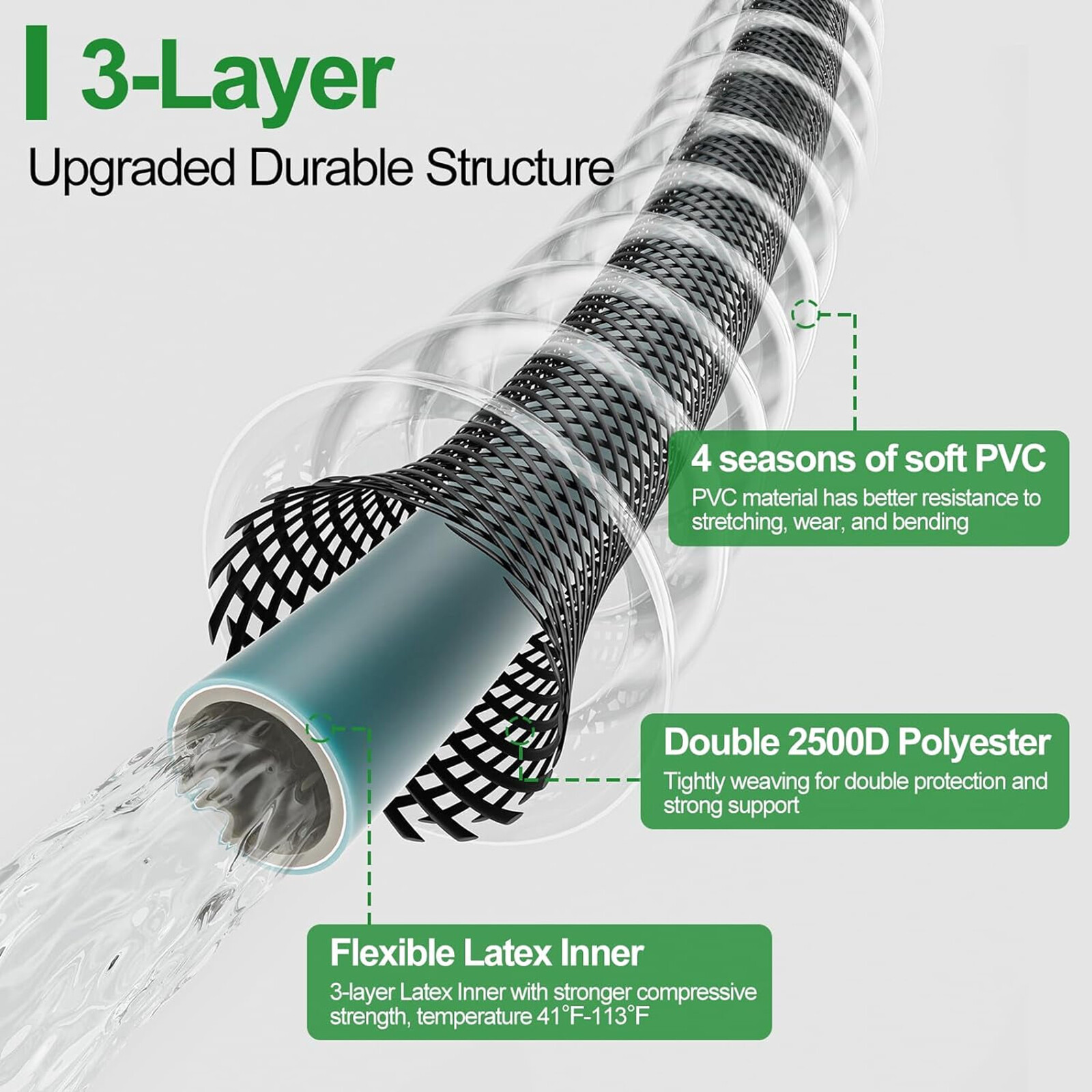 Expandable Garden Hose Pipe Flexible Water Hose w Spray Nozzle 25, 50, 75, 100FT
