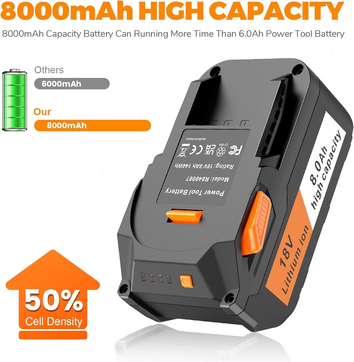 2PACK For Ridgid 18V R840085 8.0Ah Lithium-ion Battery OR Charger 18Volt R840087