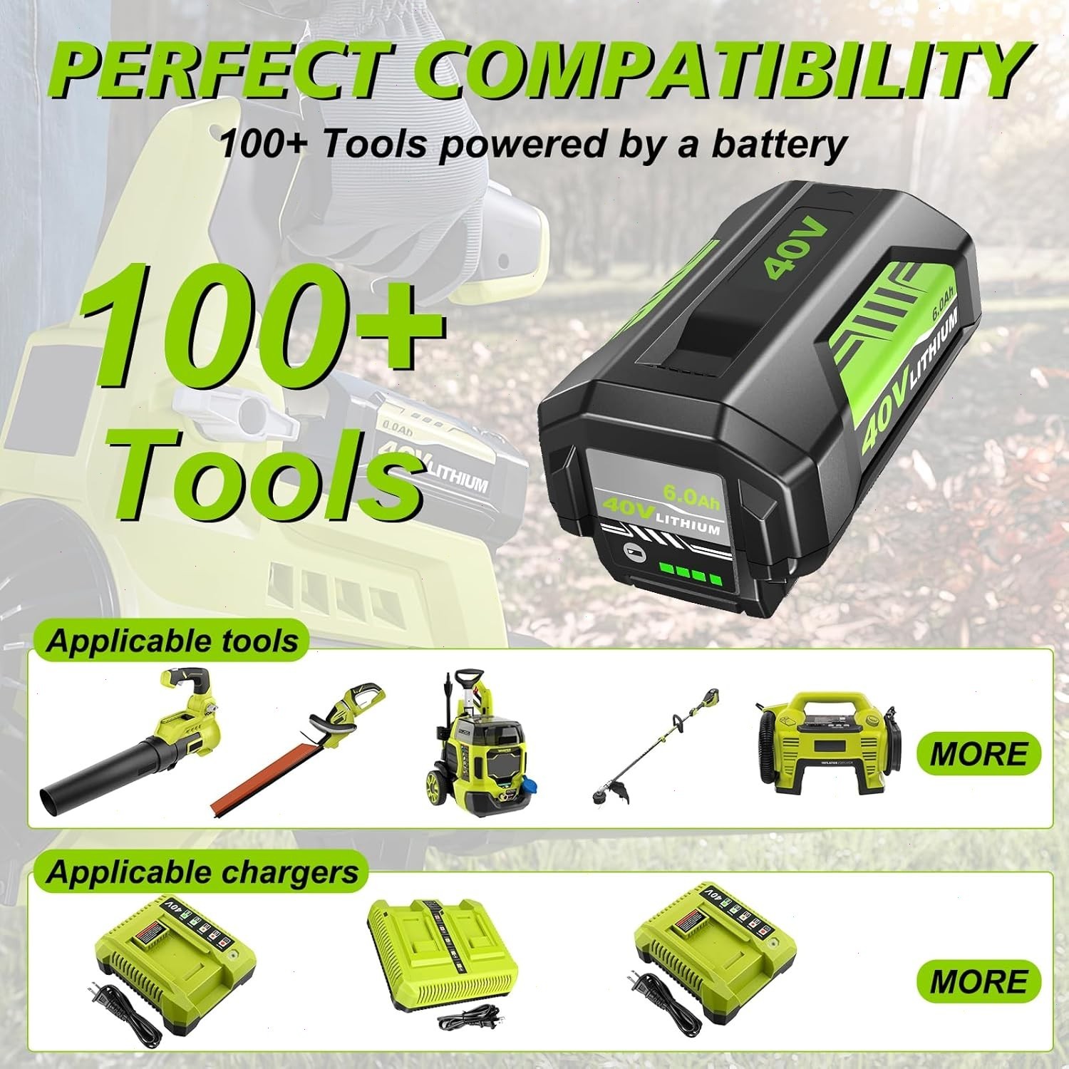 4.0Ah Battery 40 Volt for Ryobi 40V Lithium OP40602 Battery with LED / Charger