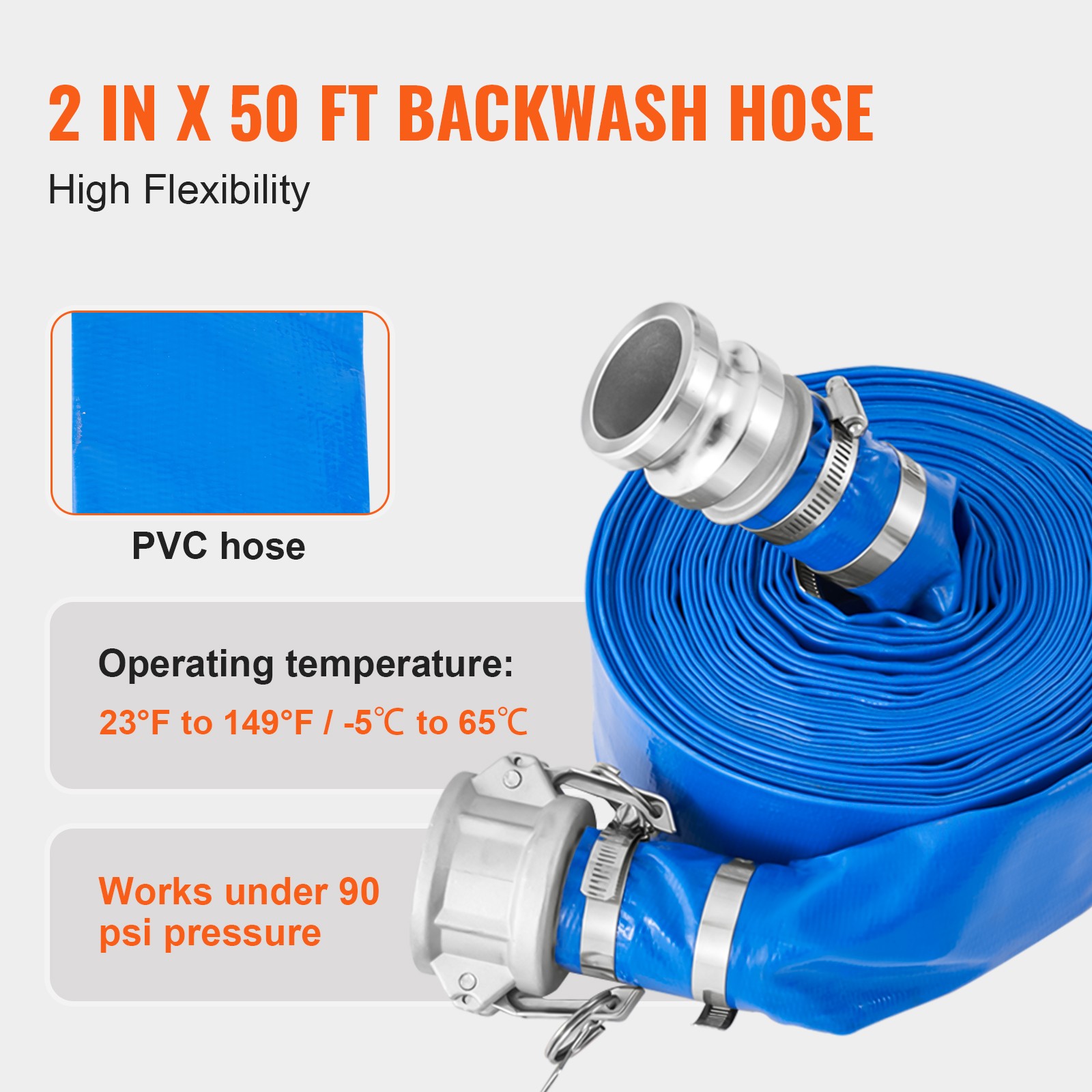 Suction Hose Kit for Water Pump 2 in x 20 ft Green/50 ft Blue Hoses