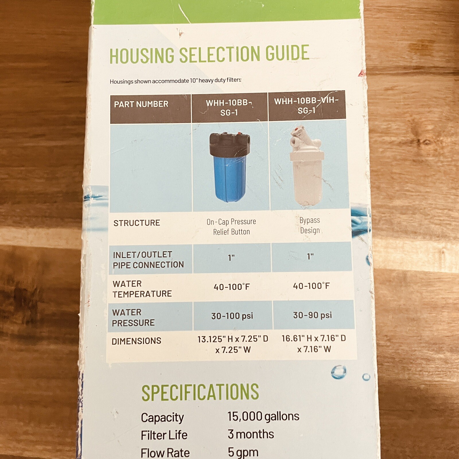 Pentair Omnifilter Sediment, Chlorine Taste & Odor FIlter – Pleated Carbon