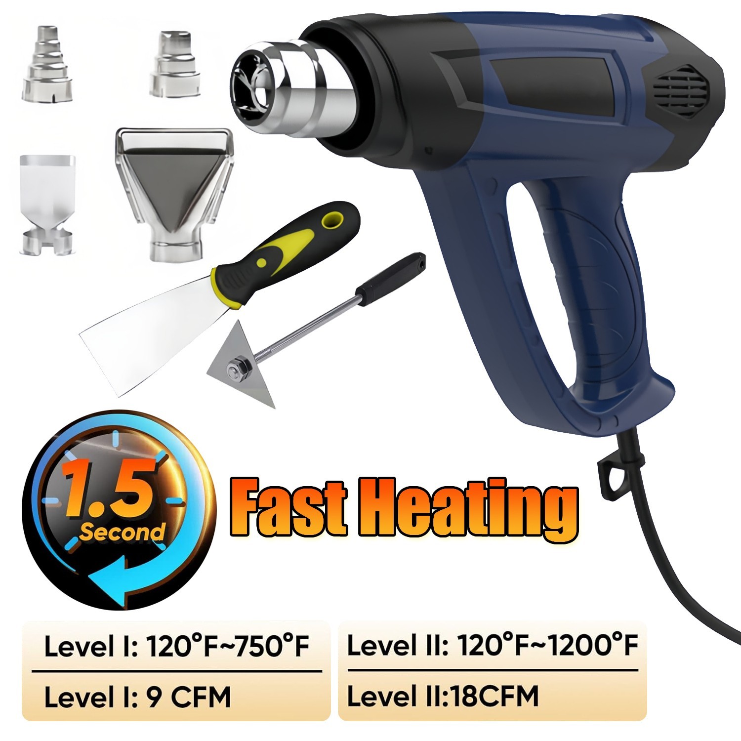 1500W Heavy Duty Heat Gun 120°F~1200°F Fast Heat Hot Air Gun Kit with 4 Nozzles