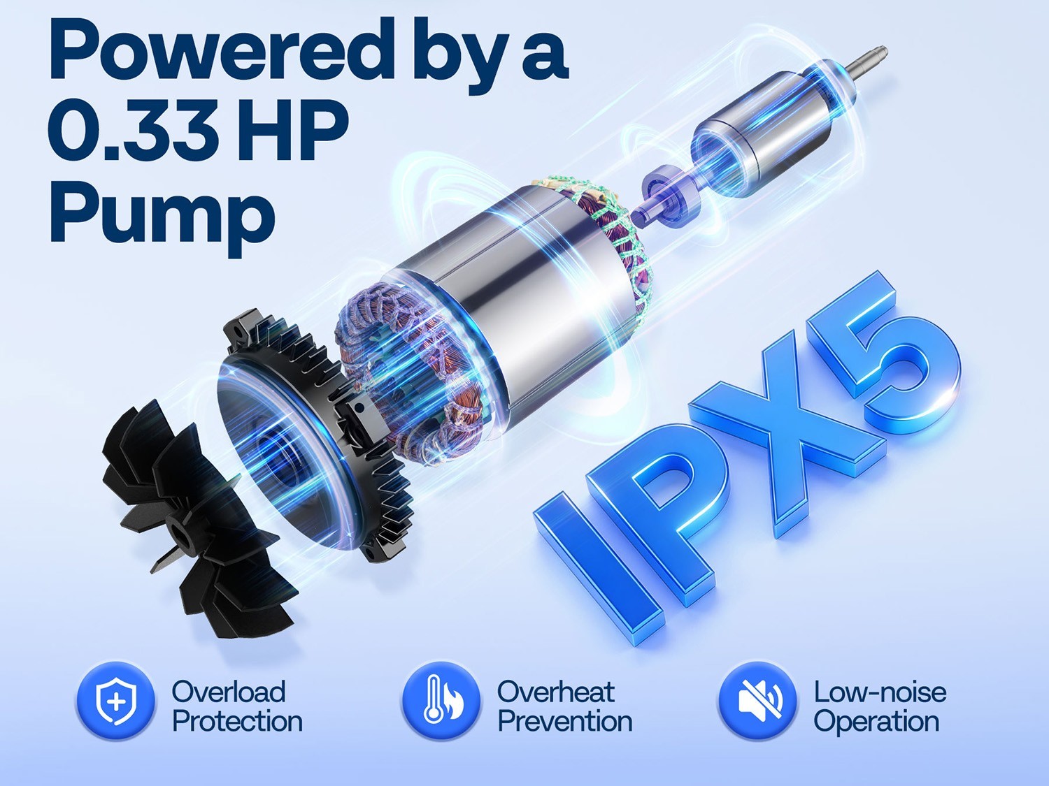 12/13in Sand Filter Pump In/Above Ground Pool System 7-Way w/ Timer 2087/2640GPH