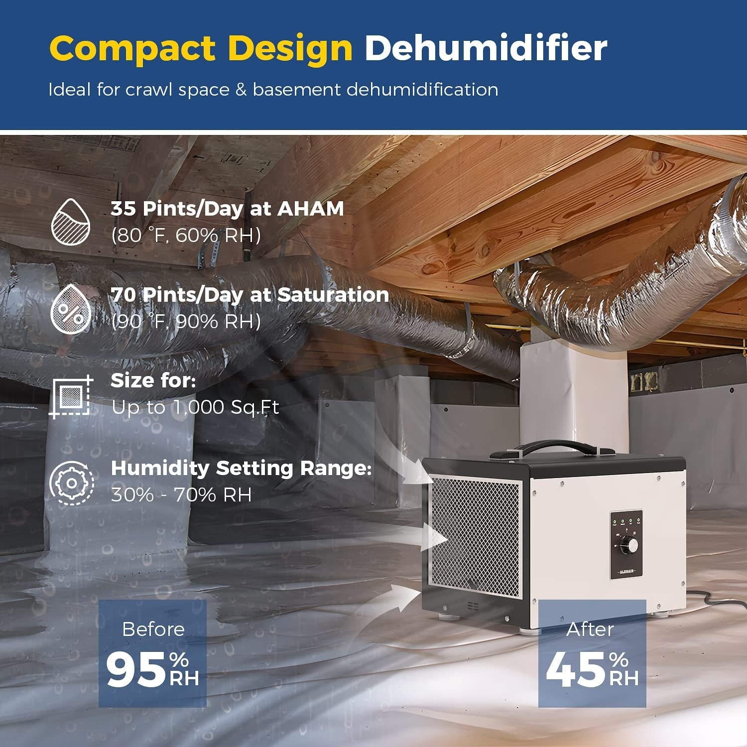ALORAIR 70 PPD Crawl Space Dehumidifier with Drain Hose for Home and Basements