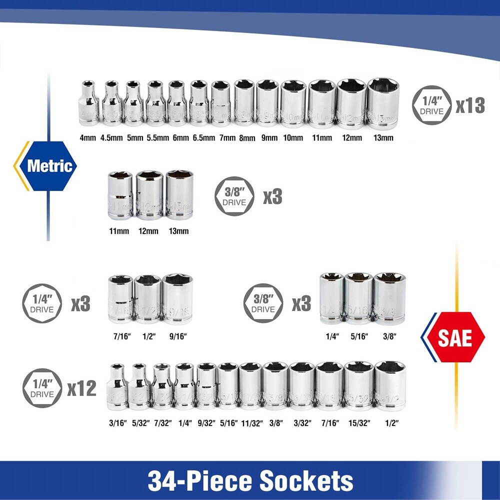 WORKPRO 39PCS Drive Socket Set 1/4″ 3/8″ Socket Wrench Set Metric SAE With Case