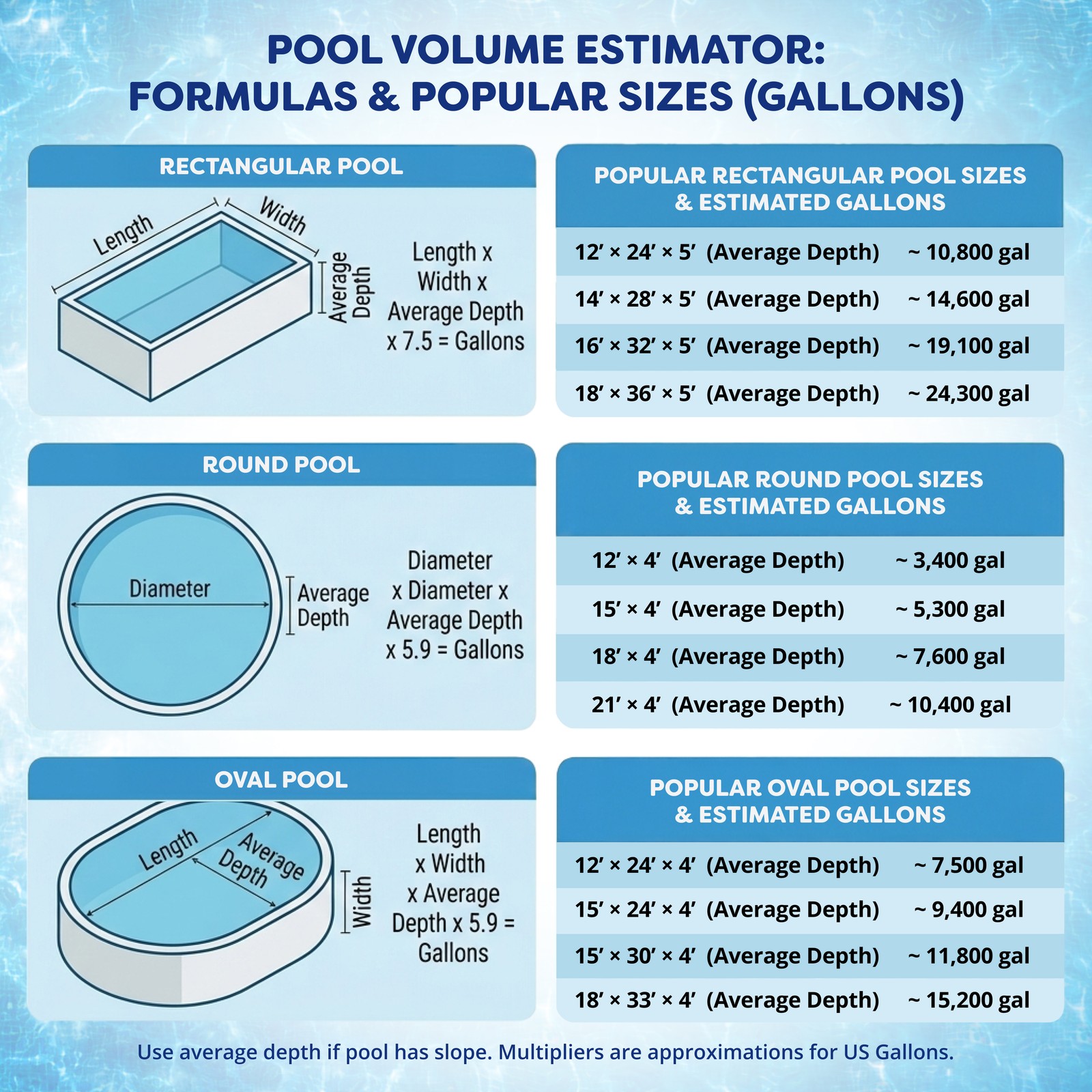 In The Swim 3 Inch Stabilized Chlorine Tablets for Sanitizing Swimming Pools –