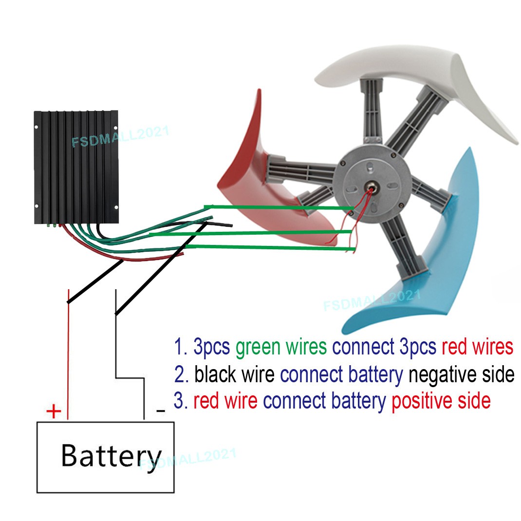3000W Helix Wind Turbine Generator 12V/24V/48V MPPT Controller Windmill Power US
