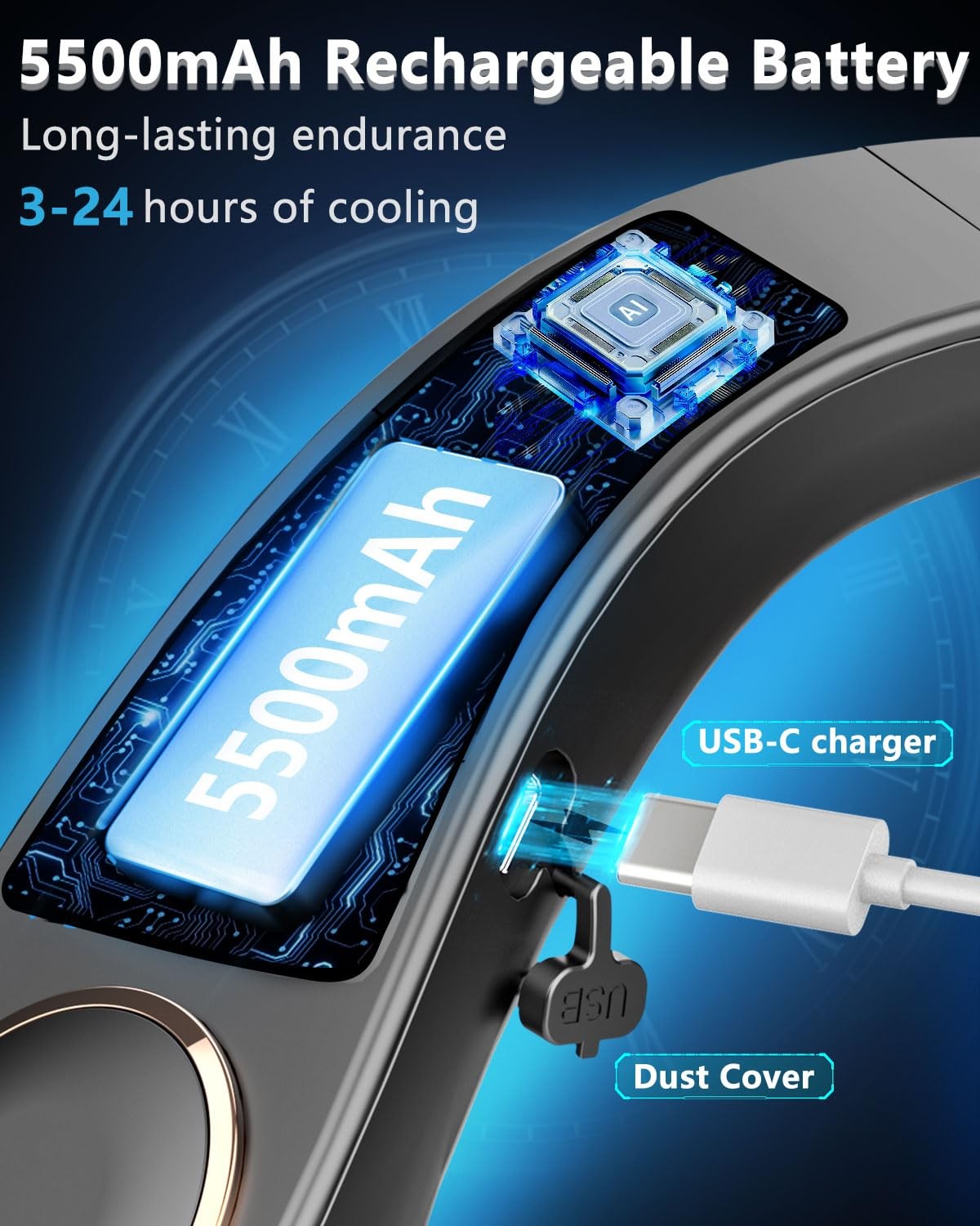 Neck Fan with Cooling Plate, Quiet 30dB, 3-24Hrs Cooling,5500mAh Battery,LED …