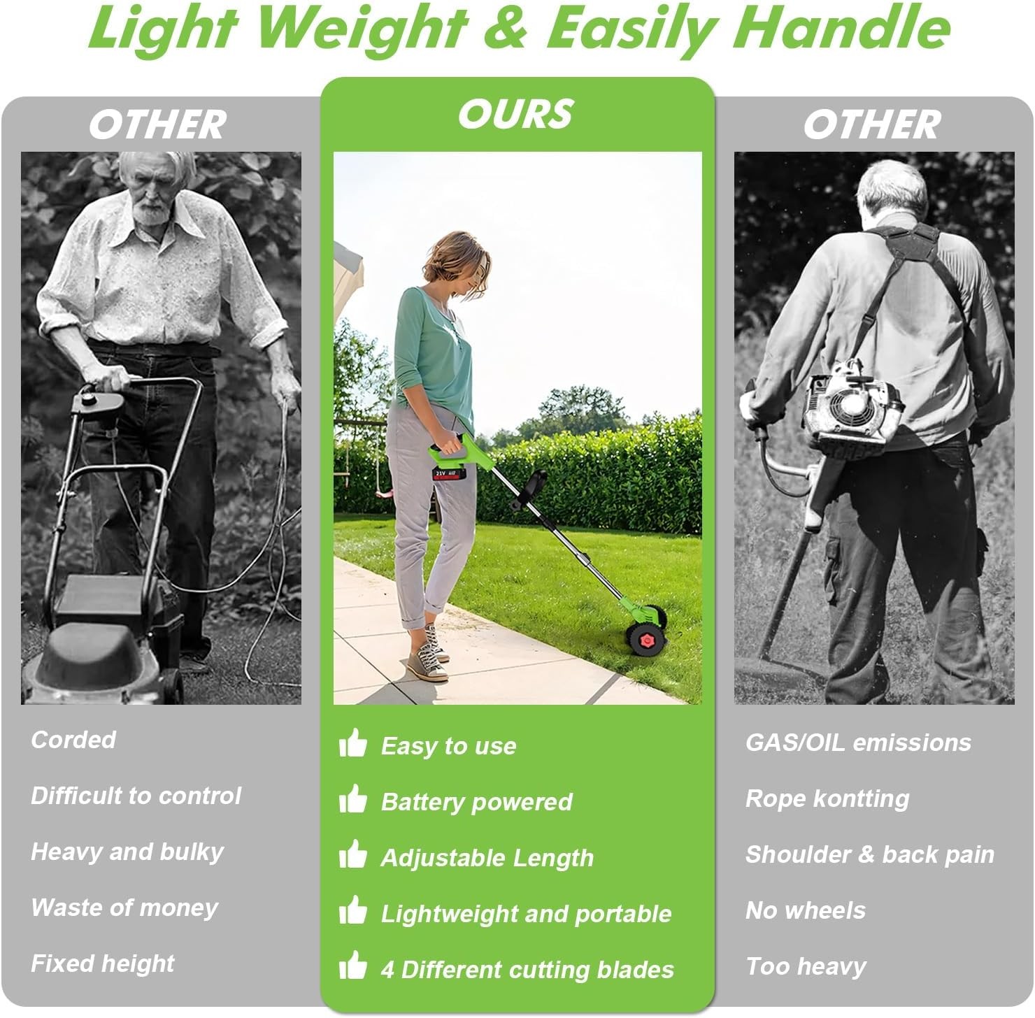 Electric Cordless Grass String Trimmer Lawn Edger Weed Wacker Cutter 2 Batteries