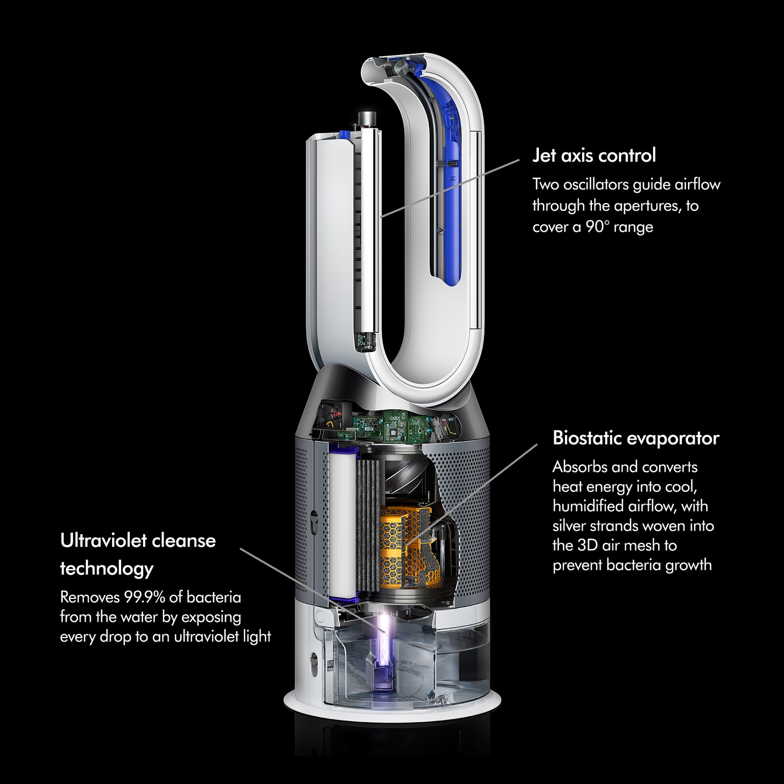 Dyson Pure Humidify+Cool™ Purifying Humidifying Fan PH01 | Black/Nickel |