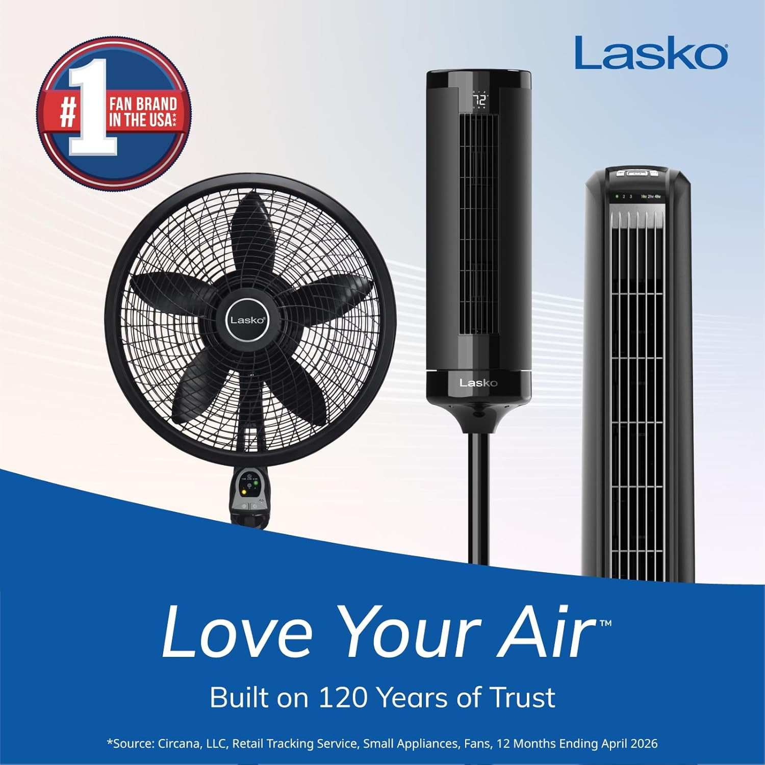 Lasko High Velocity Portable Utility Fan – Adjustable Air Mover Blower Fan for B