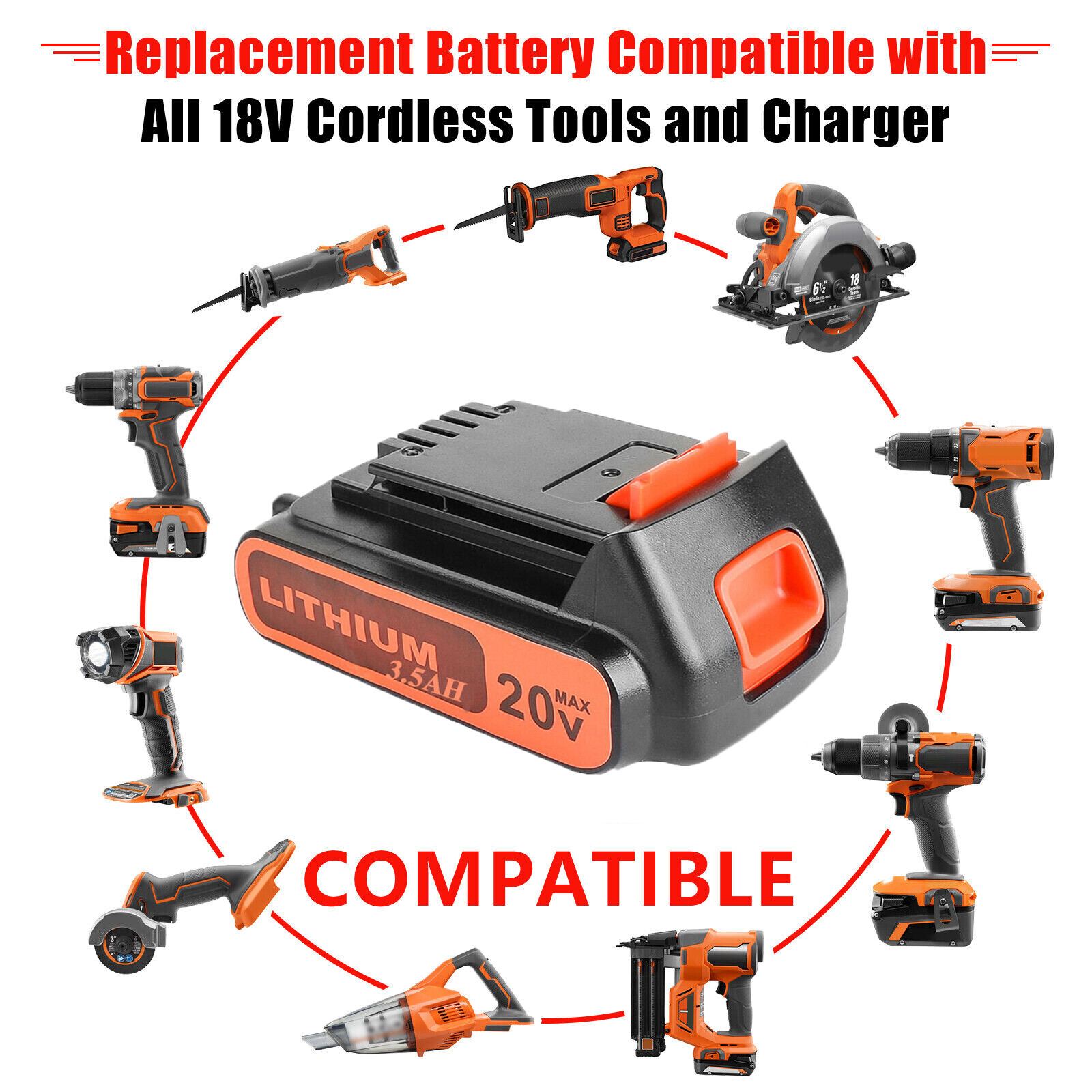 1-2PCS For Black and Decker LBXR20 Lithium MAX Battery 20V Power Tools