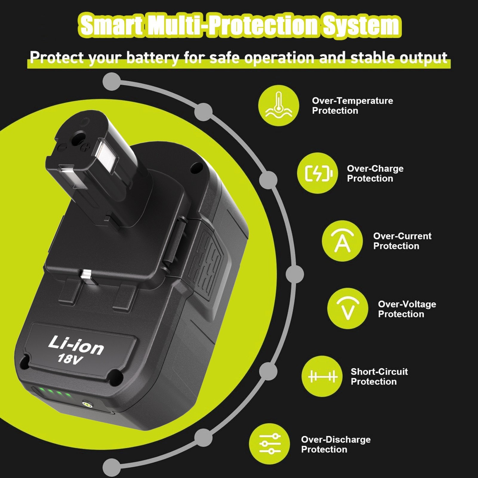 2X 18V 8.0Ah Battery & Dual Charger Kit for Ryobi 18 Volt One+ Lithium Batteries