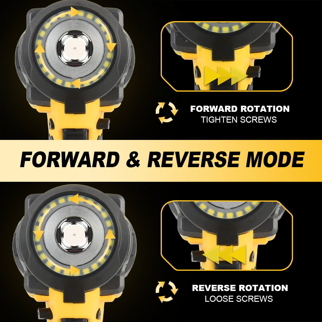 Cordless Impact Wrench for 20V DEWALT Battery, 1/2 Inch Brushless High Torque