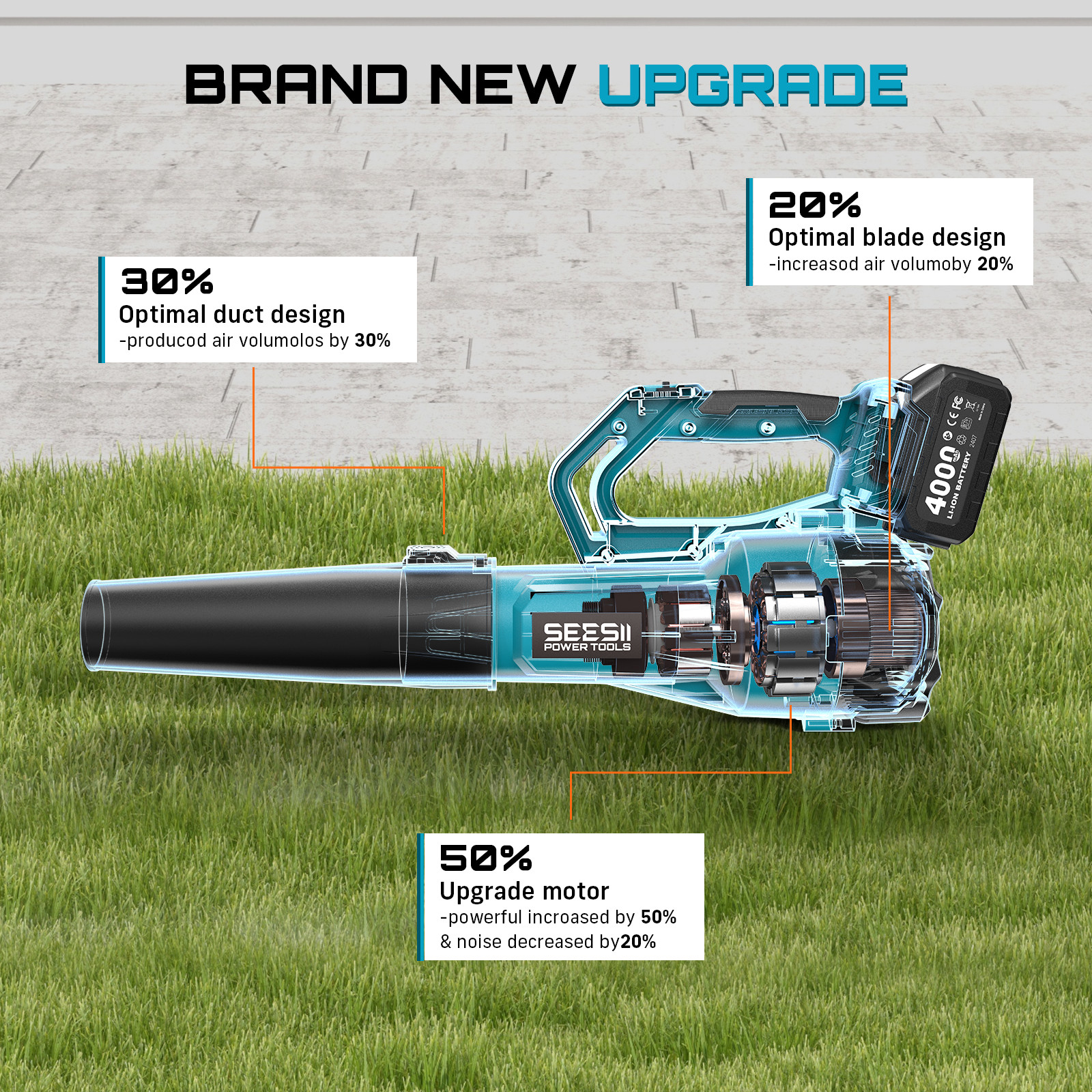 Seesii 21V Cordless Leaf Blower 780CFM 400MPH 2x4000mAh Batteries