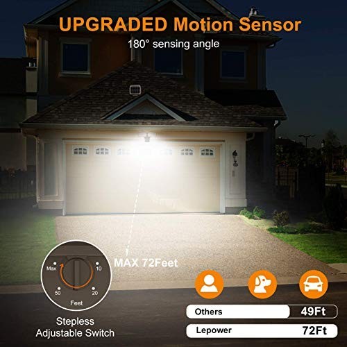 Solar Security Lights Outdoor 1000LM Motion Sensor 2 Head Flood Lights 5500K