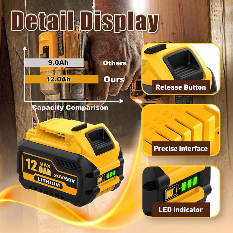 2Pack 12.0AH For DEWALT DCB609 20V/60V MAX FLEXVOLT Lithium-Ion Battery DCB609-2