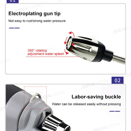 Hose Hawk Pressure Washer Nozzle Pro 360° Rotating 3 Spray Modes Compact