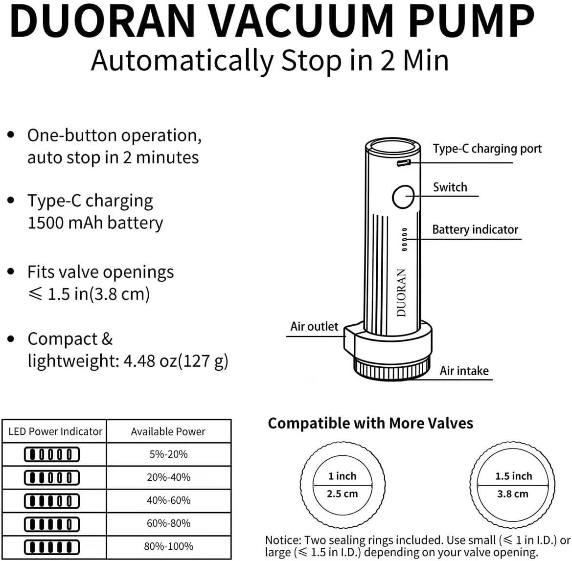 Cordless Electric Vacuum Pump for Vacuum Storage Bags Travel Air Pump, Portab…