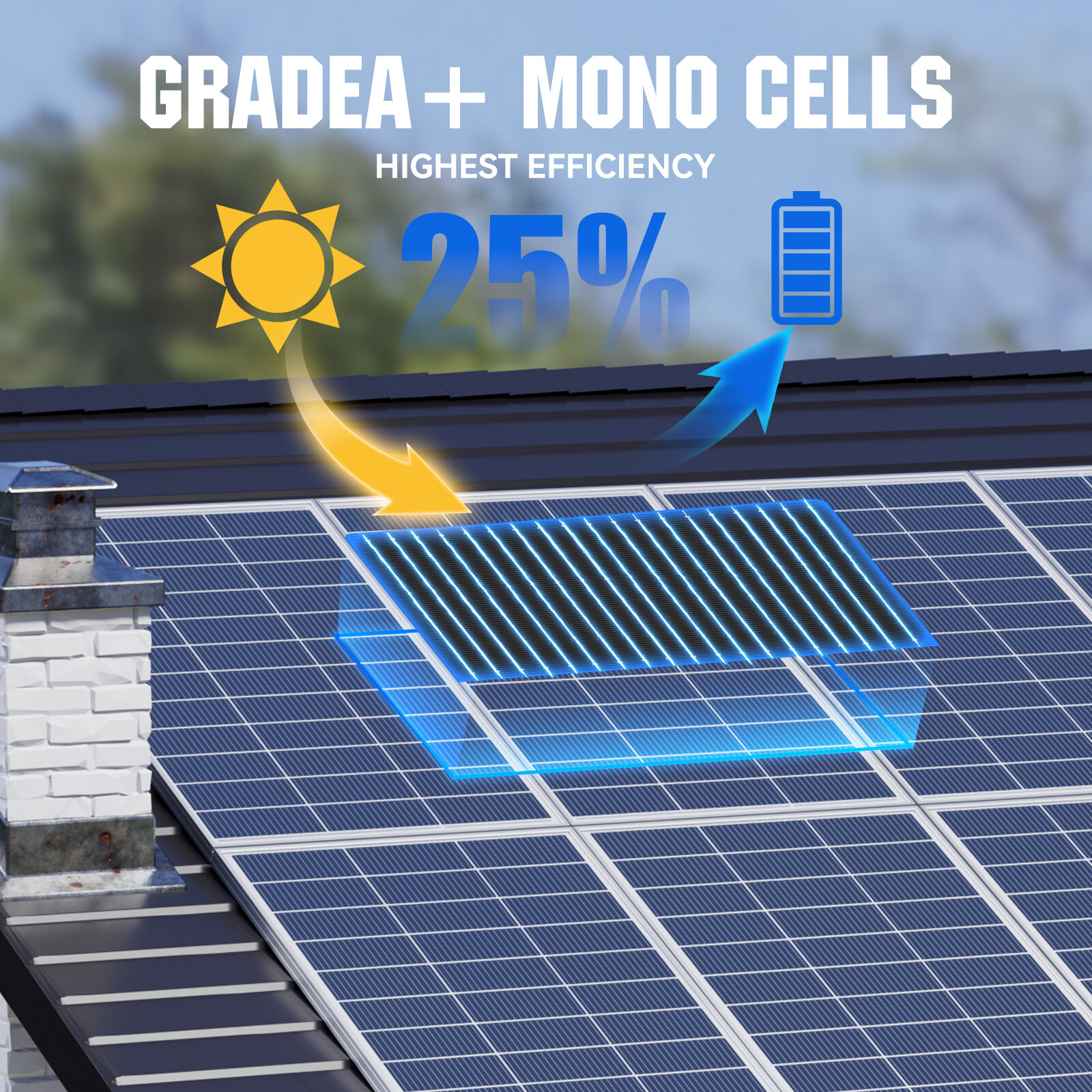 400Watt Mono Solar Panel 24V Battery Charging RV Home Off-Grid Boat Power Carava