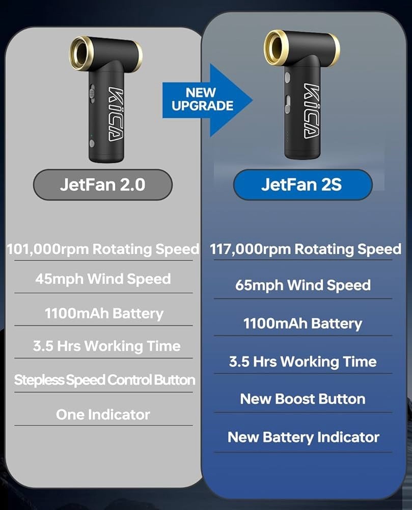 KiCA JetFan 2S Handheld Rechargeable Fan w/ Stepless Speed Control, Black