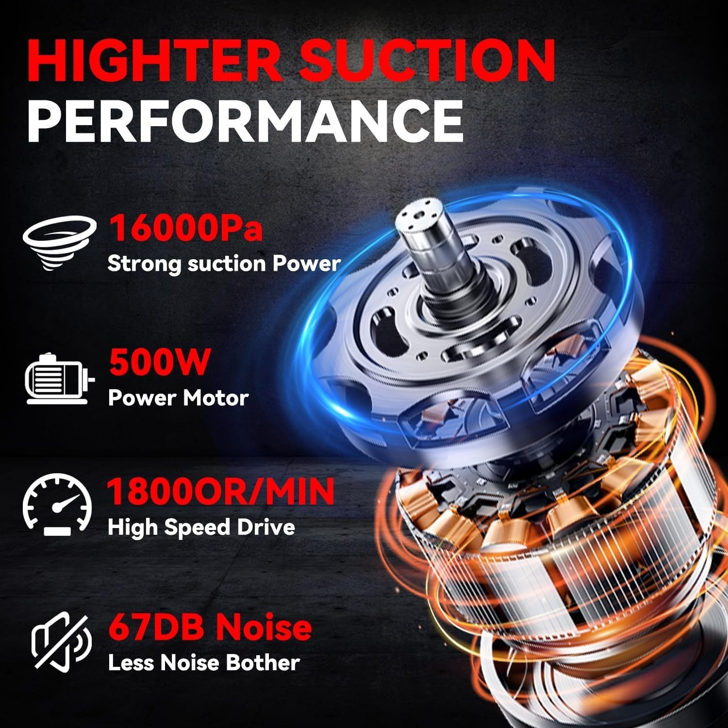 NEW Cordless 5 in 1 Handheld Electric Vacuum Cleaner 500W 46 CFM Tool Only