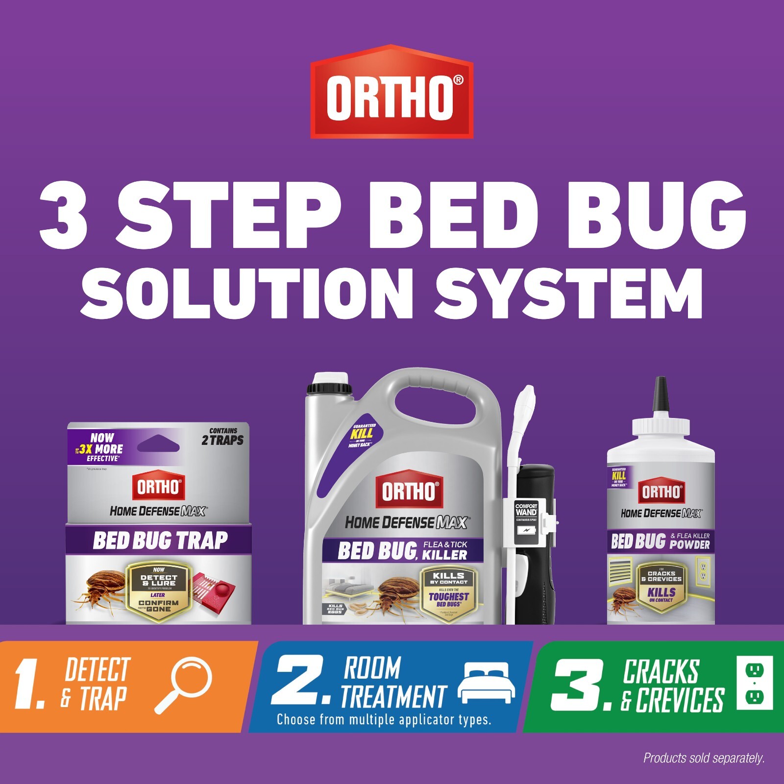 Ortho Home Defense Max Bed Bug, Flea and Tick Killer with Comfort Wand, 1 gal.