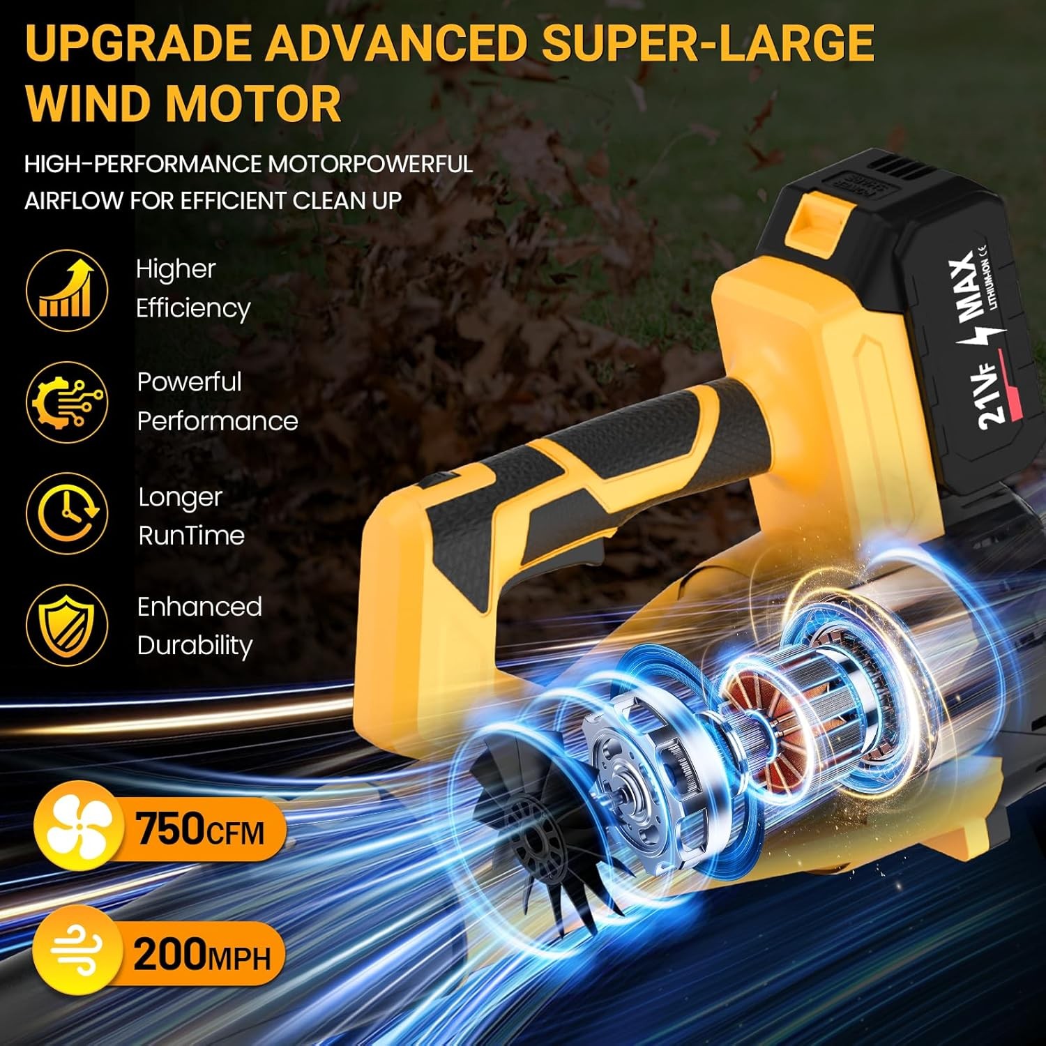 Cordless Leaf Blower 750CFM 200MPH, Electric Handheld with 2 Batteries, 6-Speed