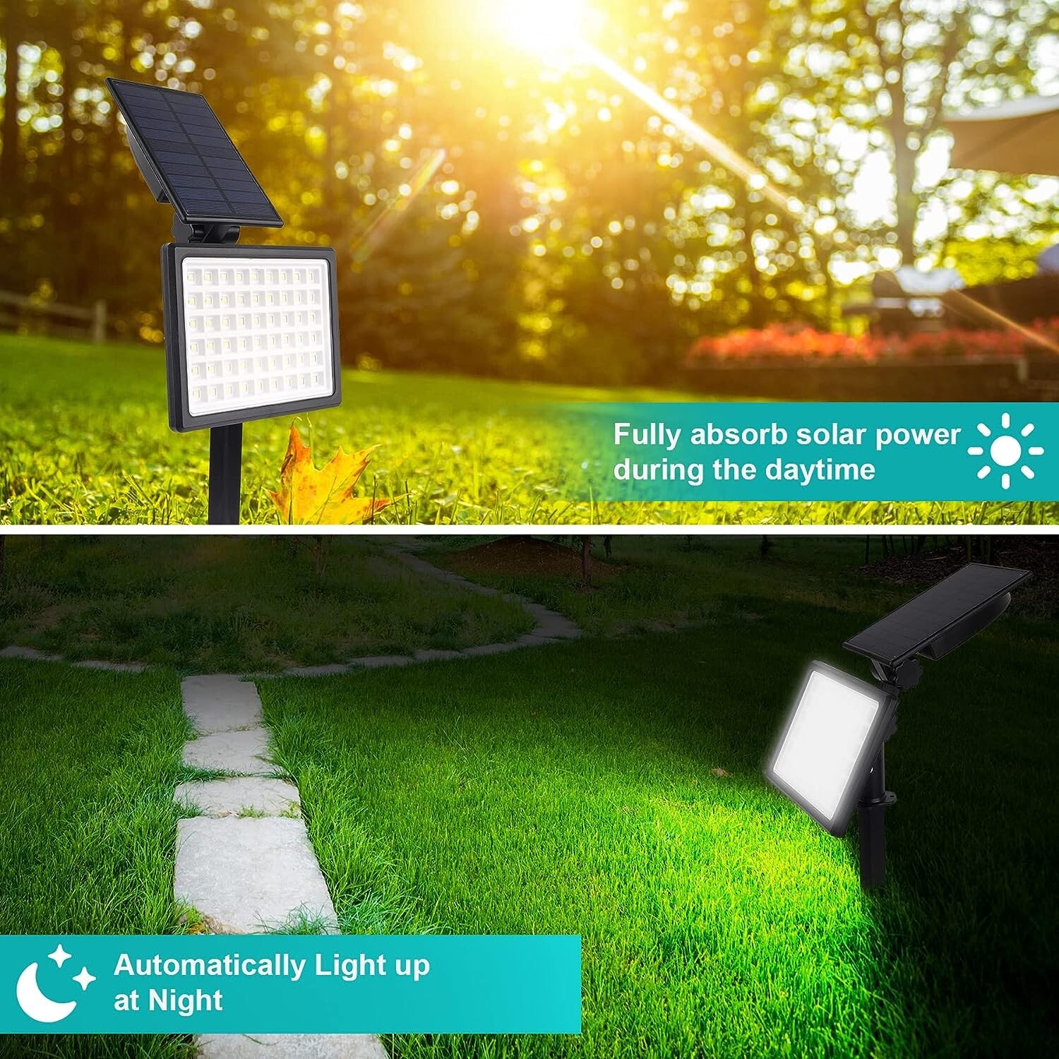 T-SUN 2Pack Solar 54-LED Spotlight Outdoor Garden Lamp For Yard Pathway Driveway