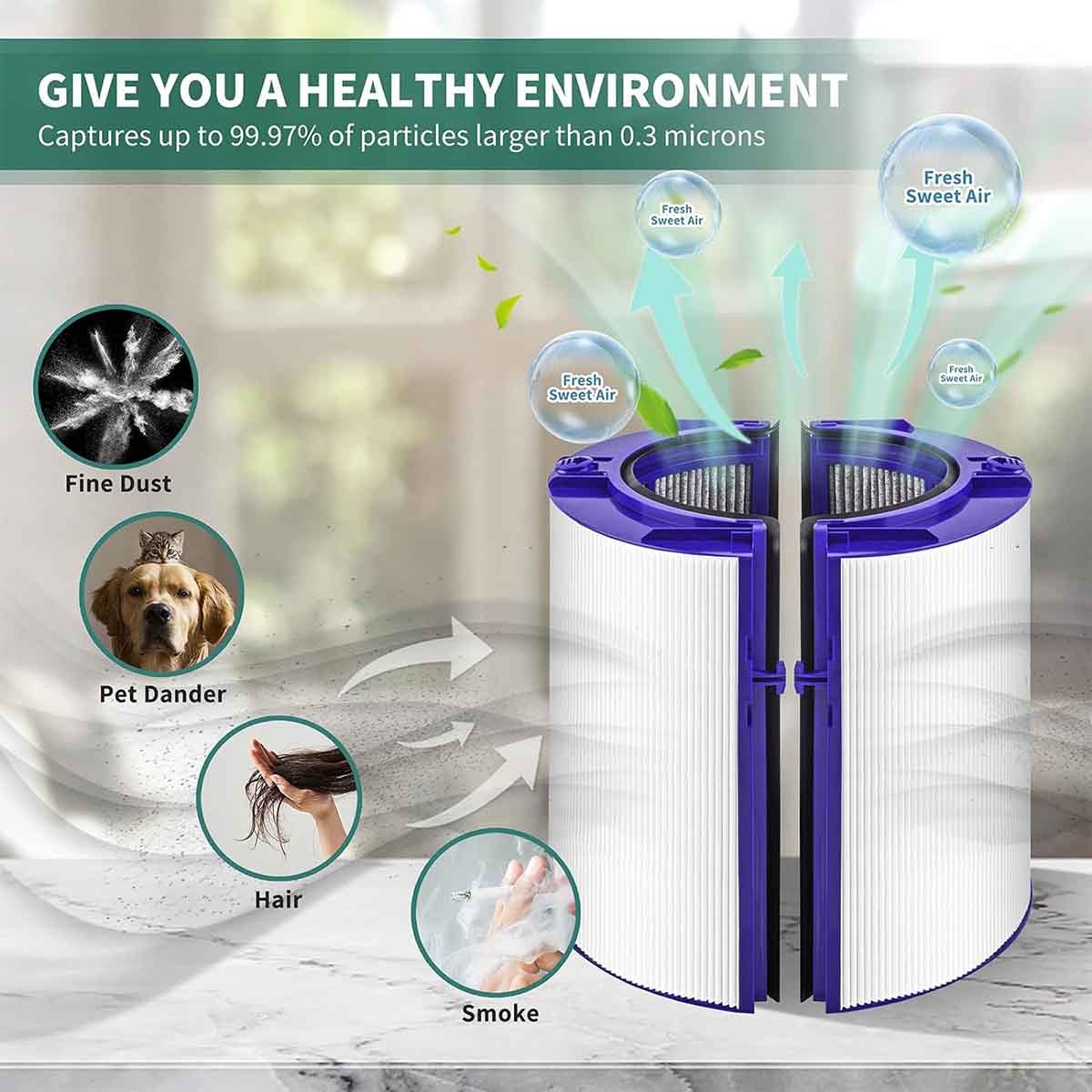 970341-01 Replacement filter for Dyson Purifier Hot+Cool Formaldehyde HP09