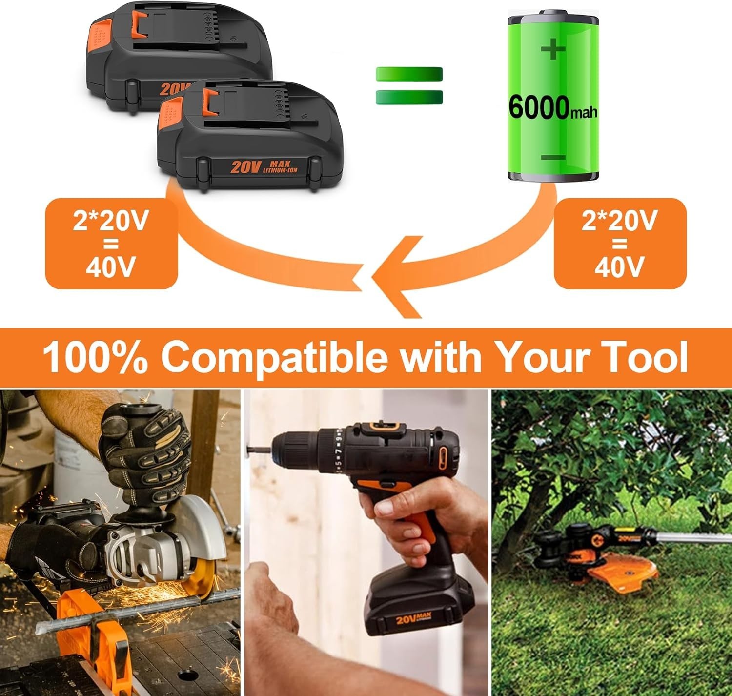 2PACK 8.0Ah For WORX 20V 8AH MAX Extend Lithium-Ion Battery WA3525 WA3575 WA3520