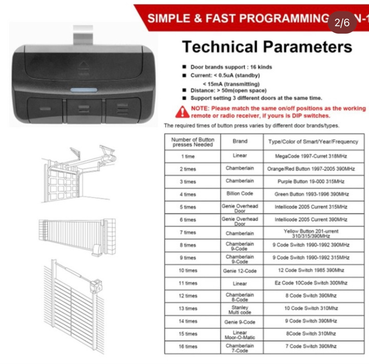 gate opener remote control universal