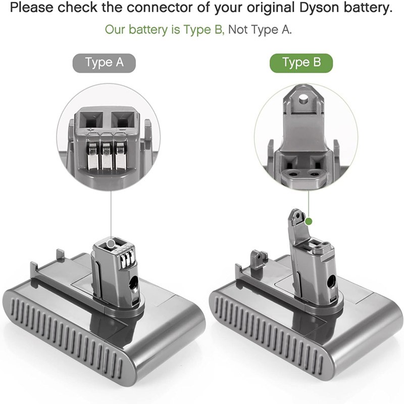 Type-B 8.0Ah Battery for Dyson DC31 DC34 DC35 DC44 DC45 DC46 DC55 DC56 8000mah