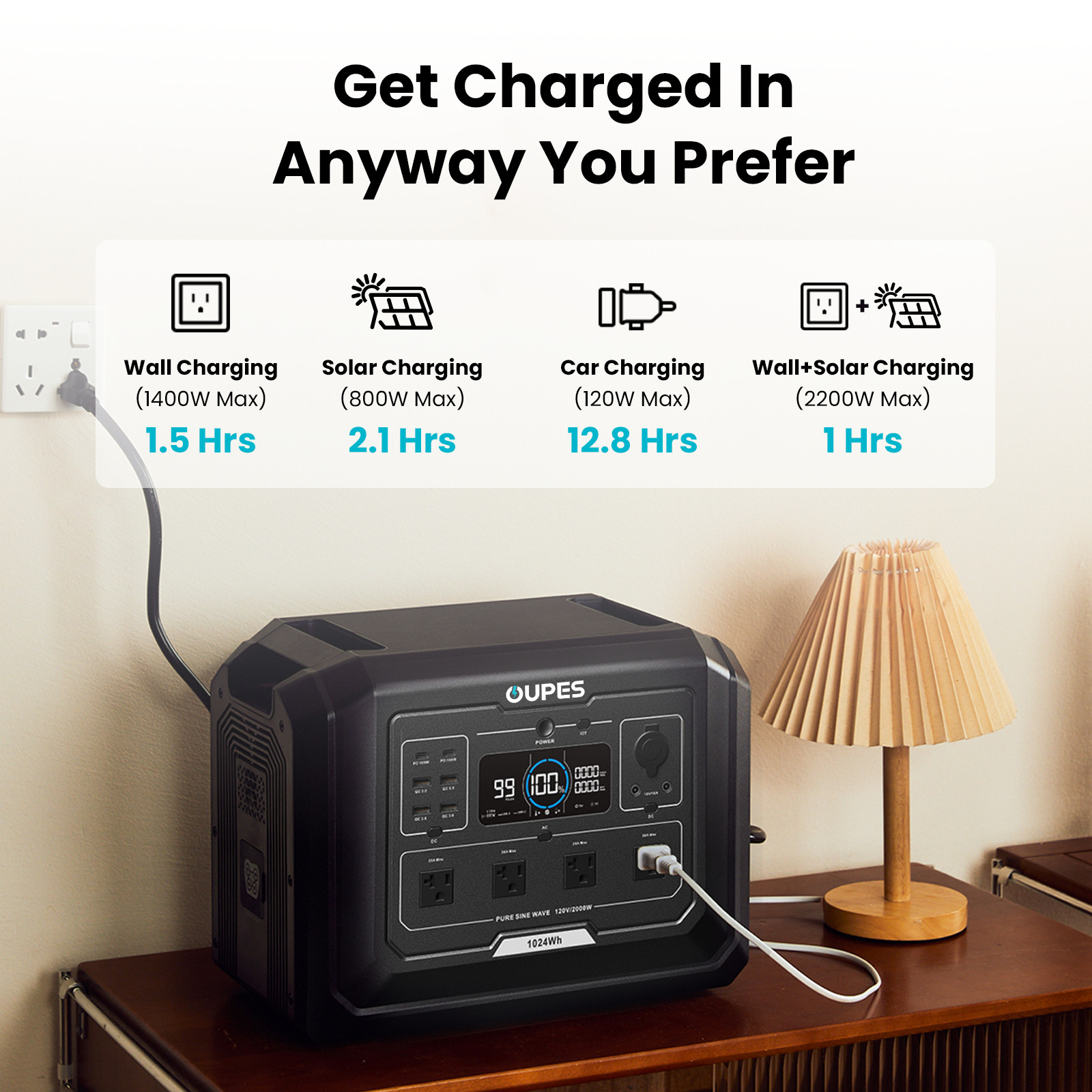 OUPES 1024Wh Mega 1 Portable Power Station 2000W Solar Generator LFP Battery