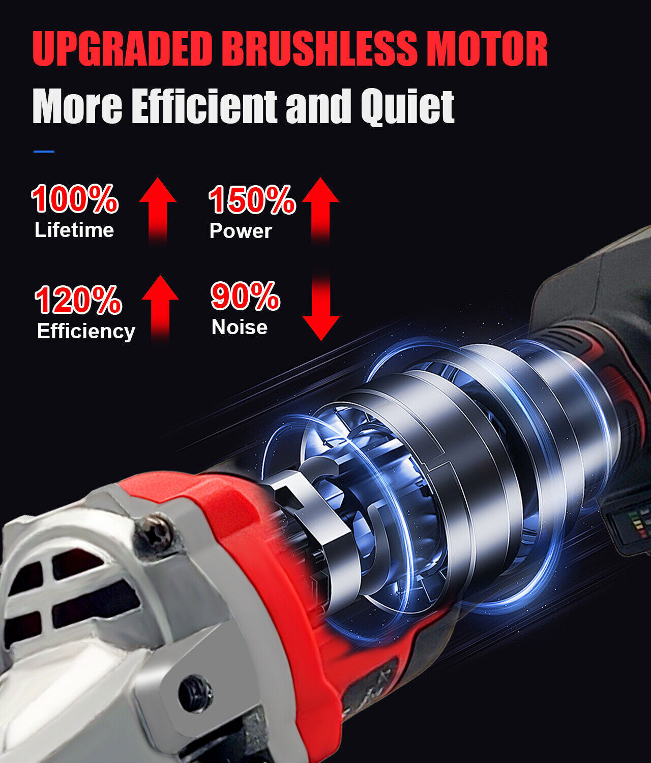 Brushless Cordless Angle Grinder with 21V Battery Charger & Cutting Disc Power