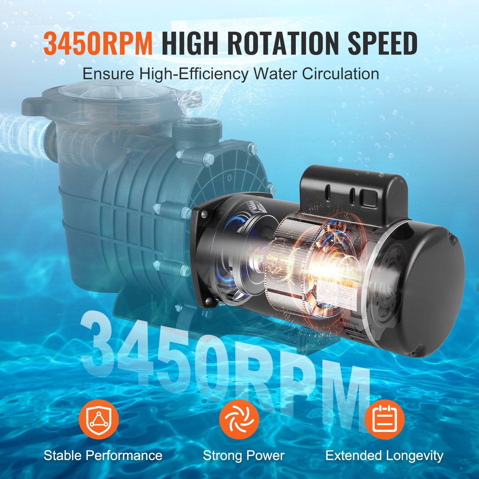 Pool Pump Motor 2HP, 56Y Frame, 230V, 3450RPM, Low-Noise 70dB, Steel Housing