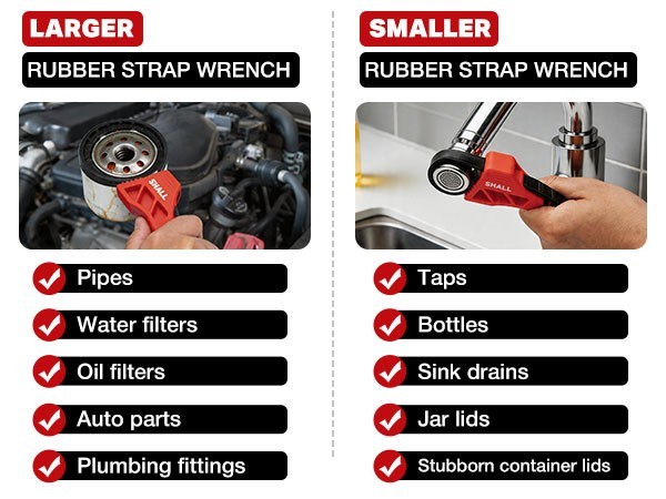 SHALL 2 pcs Strap Wrench Set 4″ & 6″ Non Slip Rubber for Oil Filter Water Filter