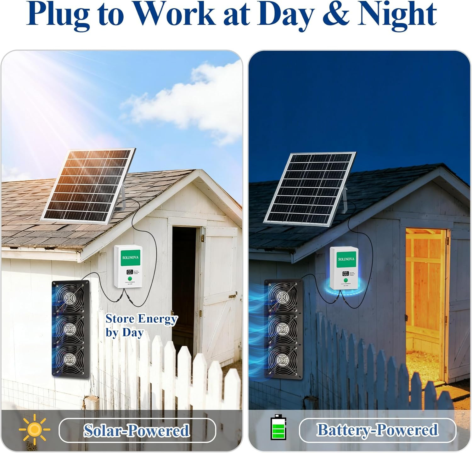 Solar Fan, 25W Solar Exhaust 3-Fan with 7500Mah Battery, Solar Powered Fan for I