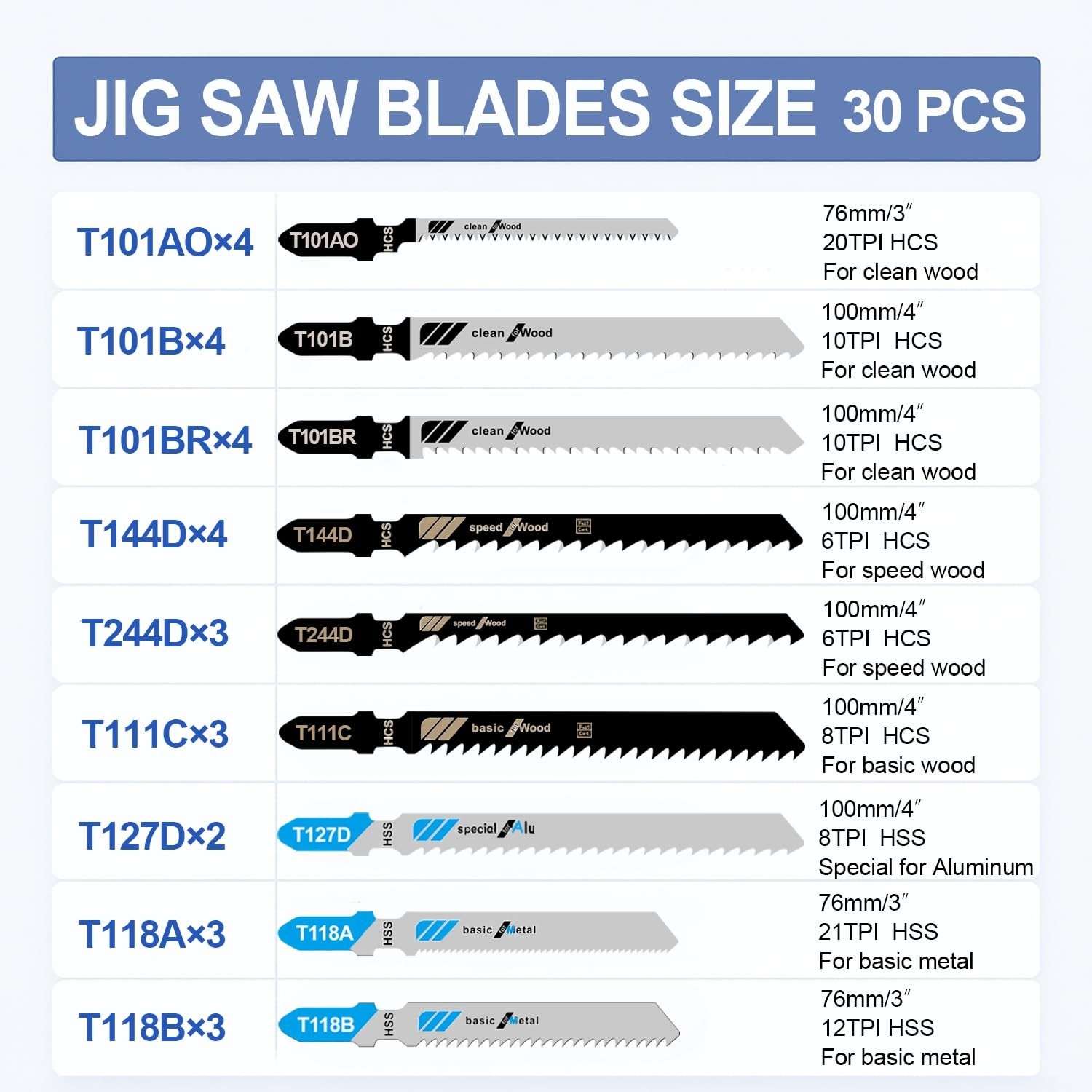 30PCS T-Shank Jigsaw Blades Set for Wood Metal Plastic Cutting Fits Bosch Dewalt
