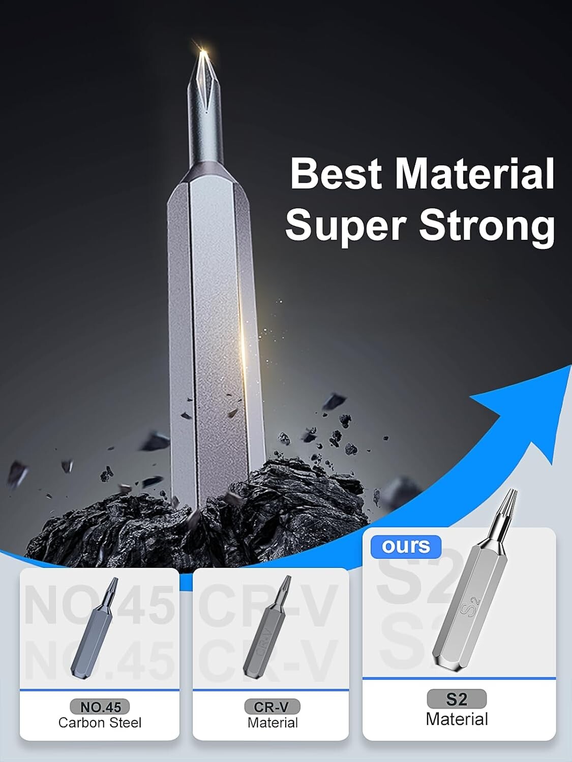 37 in 1 Precision Screwdriver Set Magnetic Repair Kit for Phone Laptop Watch