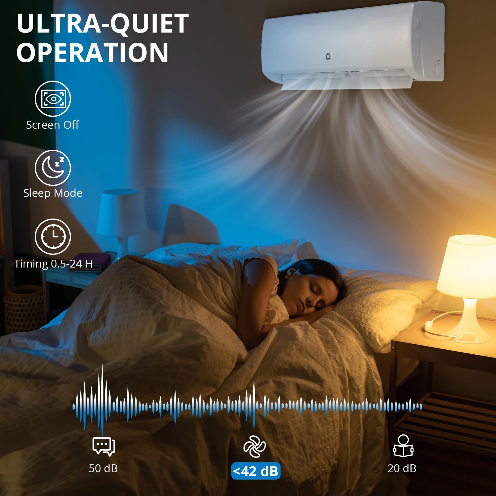 12000 BTU Mini Split Air Conditioner Heat Pump Ductless AC Cool Up to 750 Sq. Ft