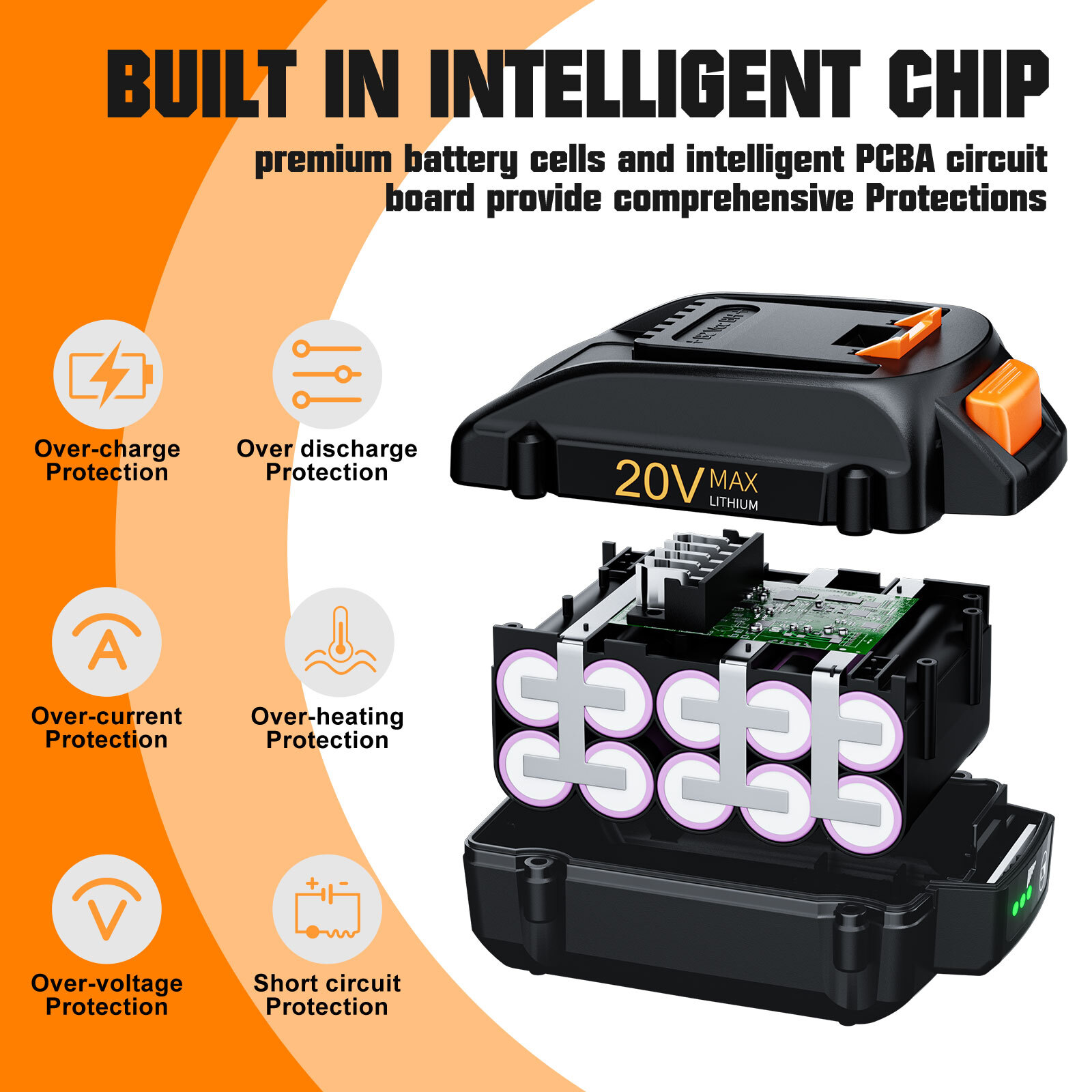 8.0Ah For WORX 20V MAX Extend Lithium Battery WA3520 WA3525 WA3575/Charger 3.0Ah