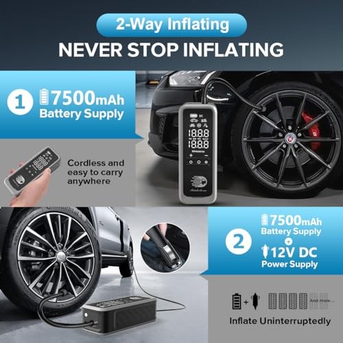 Portable Tire Inflator Air Compressor, 160 PSI Fast Inflation 34 L/Min, 7500mAh