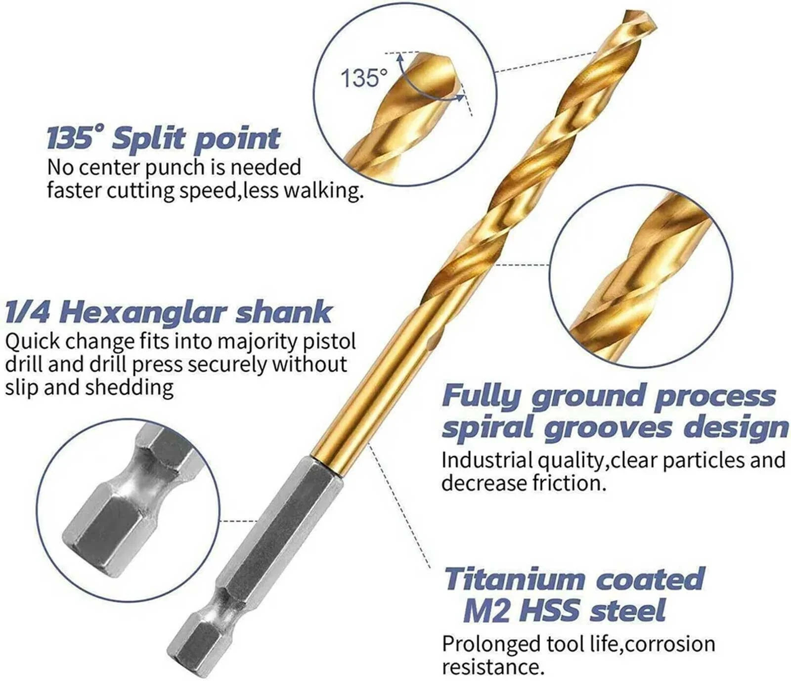 13PCS 1/4″ HEX Shank Drill Bits With Titanium Coating HSS Twist Drill Set Metal