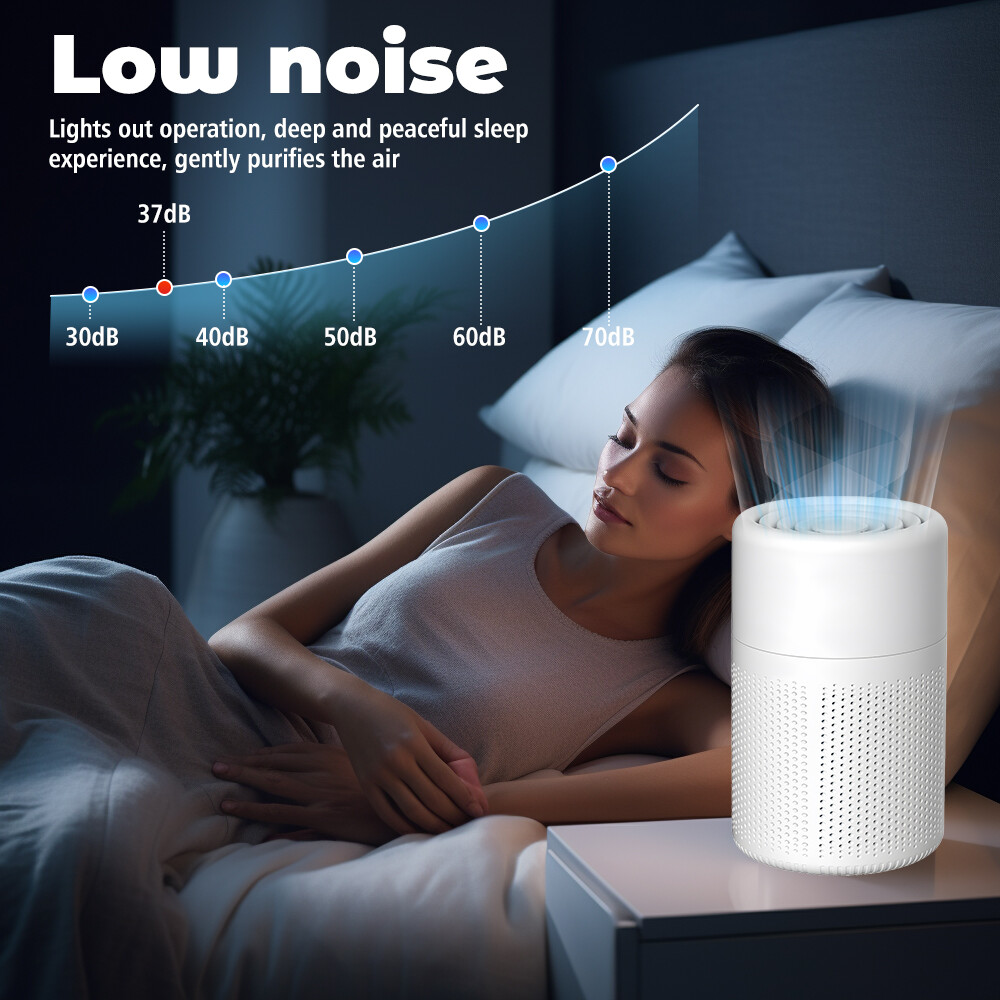2PCS Air Purifiers For Home Room True HEPA Washable Filter Allergies Smoke Pets