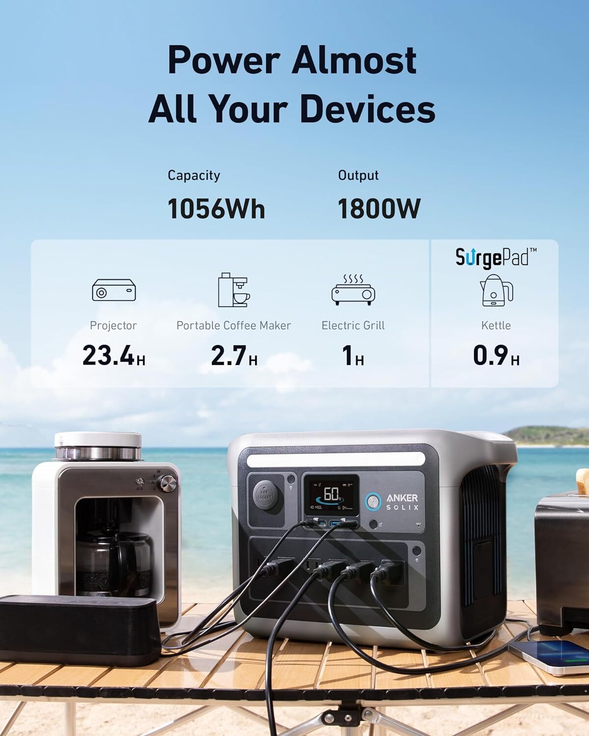 Anker SOLIX C1000X Portable Power Station 1800W Solar Generator 1056Wh|Refurbish