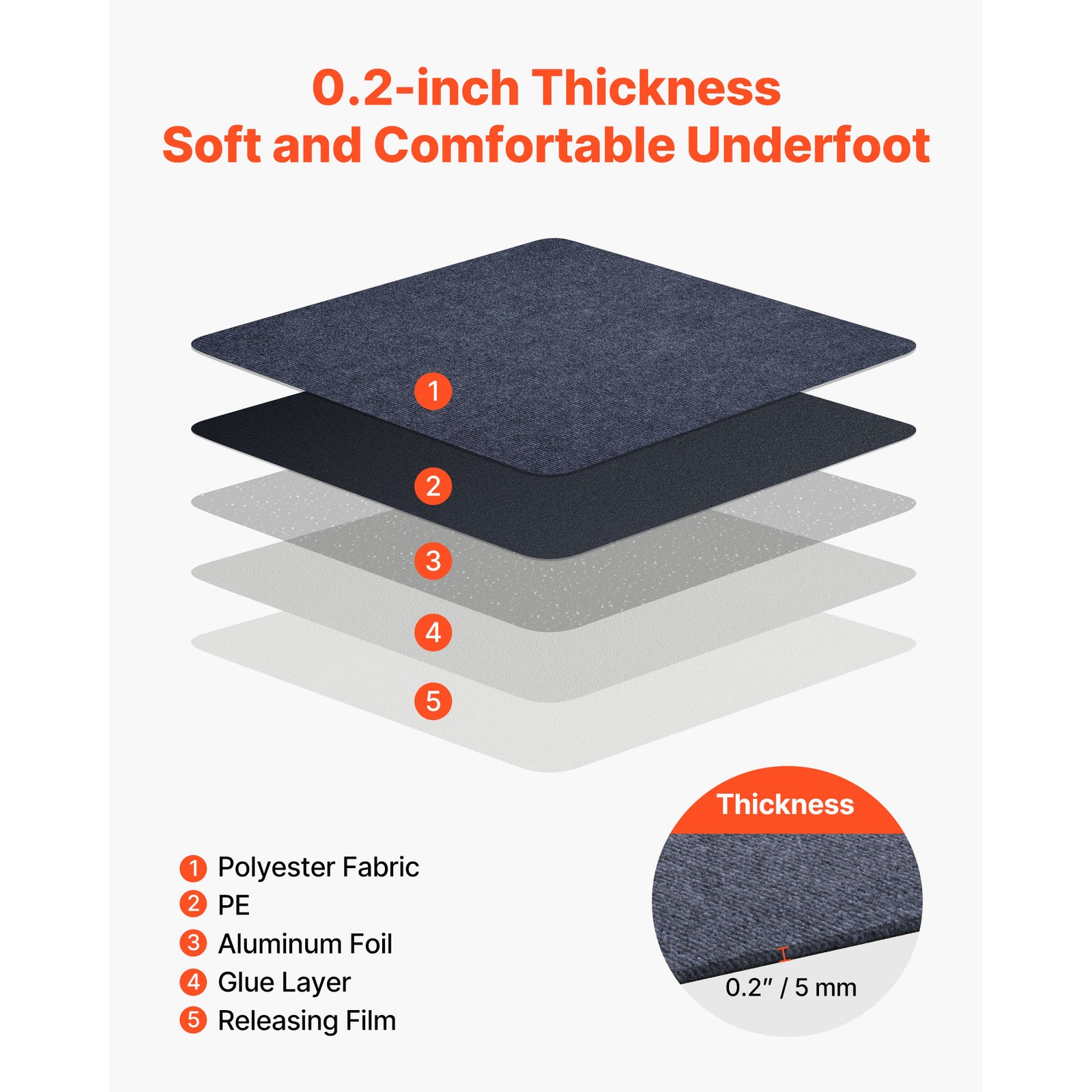 Uimoso 24×24 Inch Carpet Tiles, 15-Pack, Self-Adhesive Gray Rug Squares