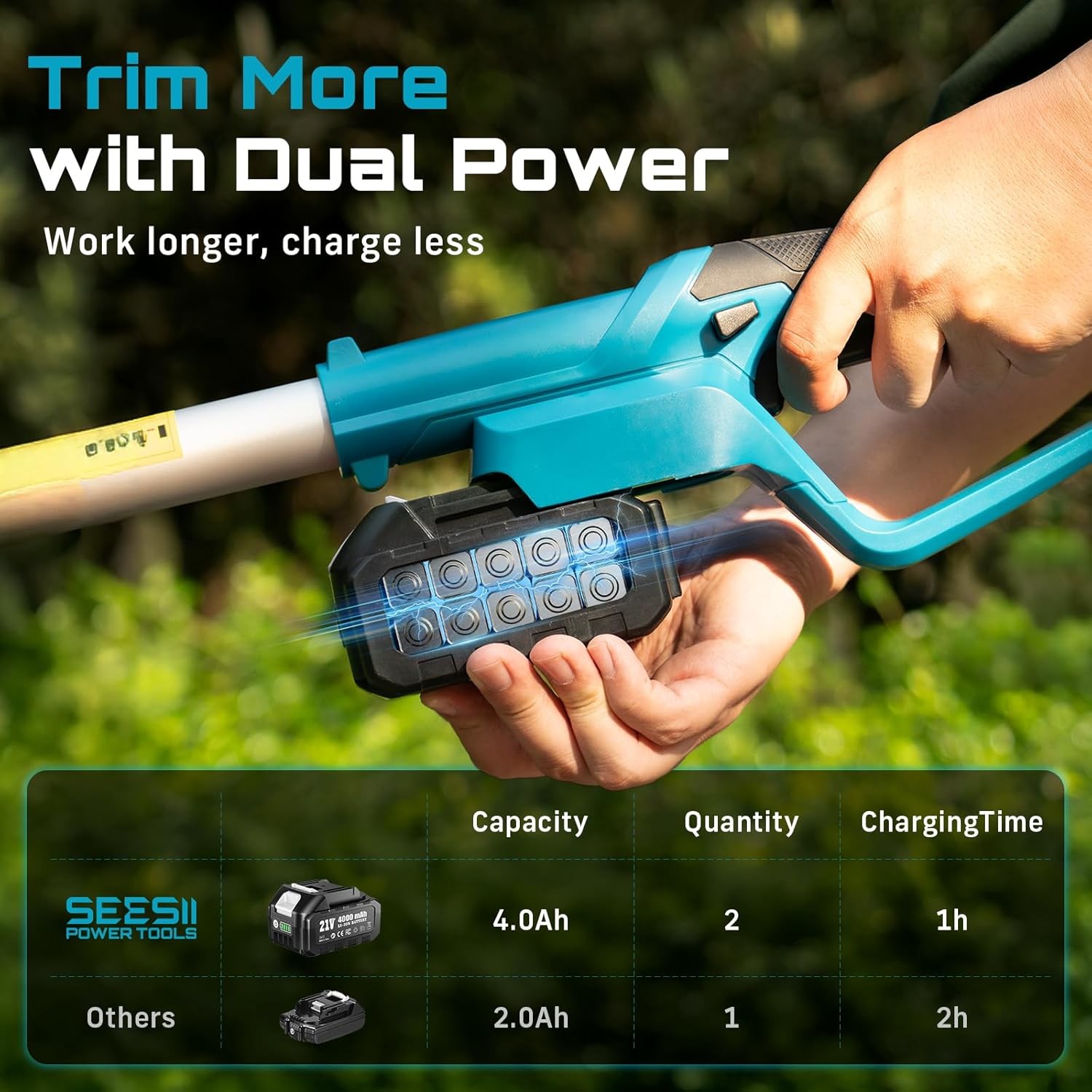SEESII Telescopic Cordless Pole Hedge Trimmer 20″ Dual-Action Blade 8Ft Pole