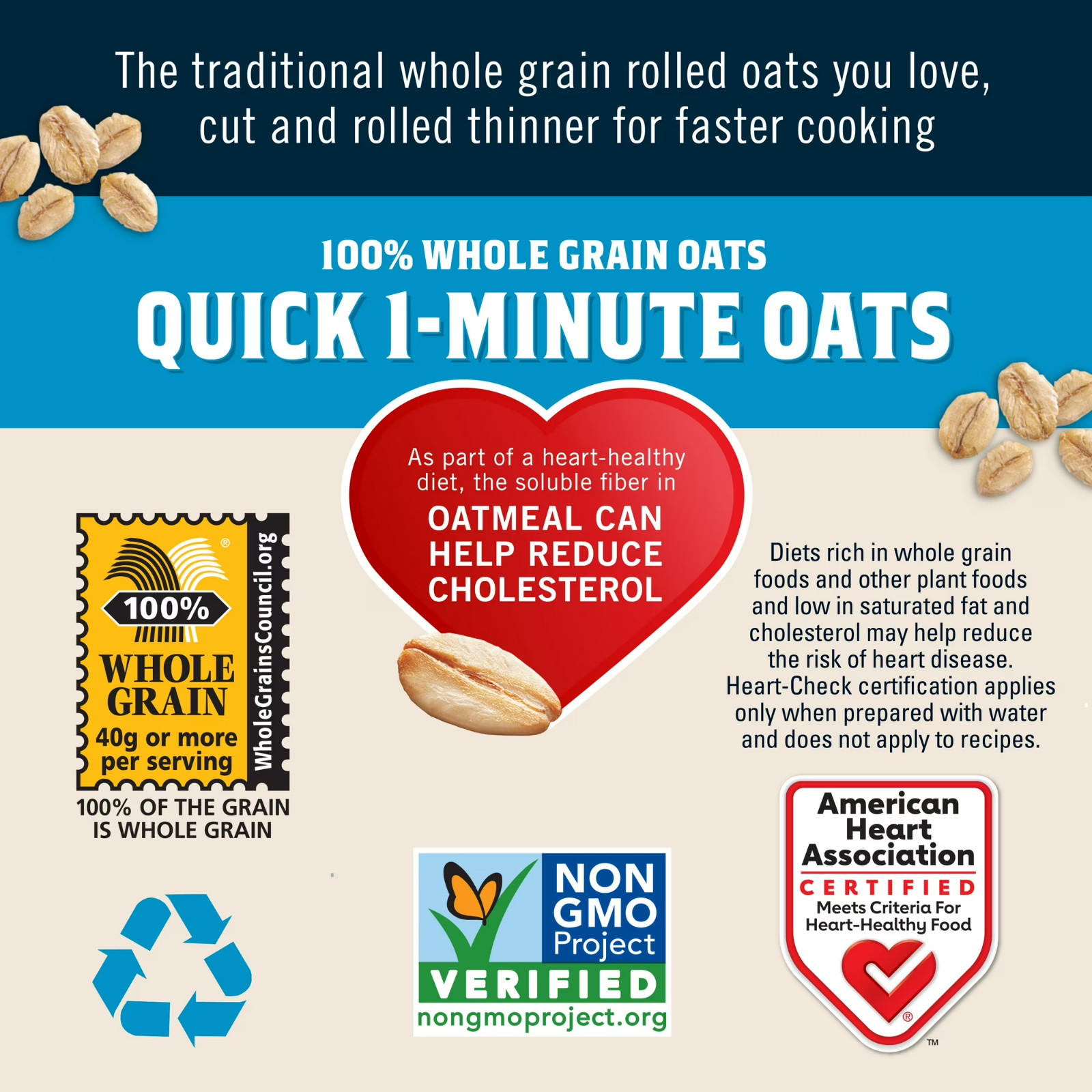 Quaker Quick 1-Minute Oats – 42 oz Canister of Quick-Cooking Oatmeal…